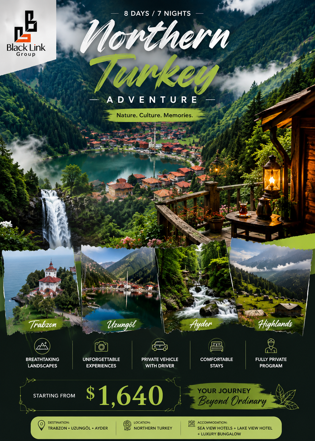 Northern Turkey